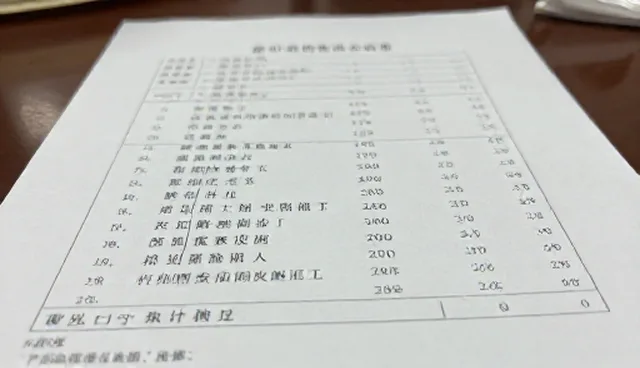 食品代加工供应链管理的5大检查要点
